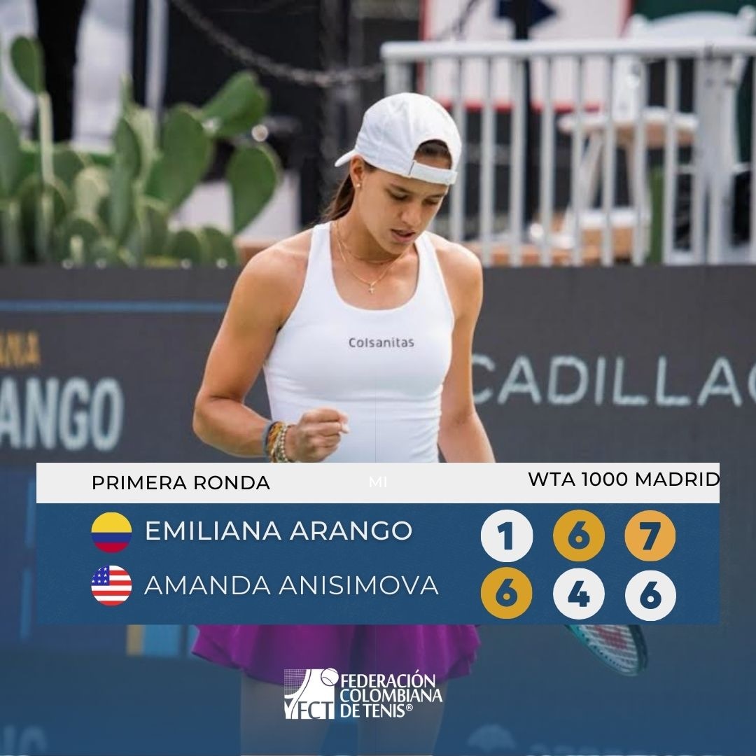 ¡ @EmilianaArango está imparable! La colombiana gana su partido ante la jugadora norteamericana en Madrid. #SomosTenisColombiano🇨🇴 @MinDeporteCol @OlimpicoCol @ACORDCOLOMBIA1 @WTA