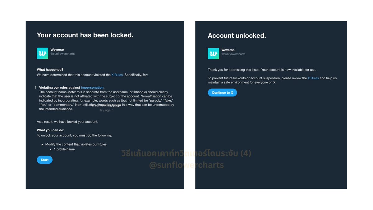วิธีแก้แอคเคาท์ Twitter / X โดนระงับ (suspended)

แอคเคาท์ที่ถูกระงับการใช้งานจะได้รับอีเมลแจ้งจากทวิตเตอร์ และเมื่อล็อกอินแอคเคาท์นั้นในหน้าแรกจะปรากฏข้อความการถูกระงับเช่นกัน โดยผู้ใช้งานสามารถยื่นหลักฐานโต้แย้งได้ตามขั้นตอนต่อไปนี้

1. กด ‘submit an appeal’ ผ่าน help center