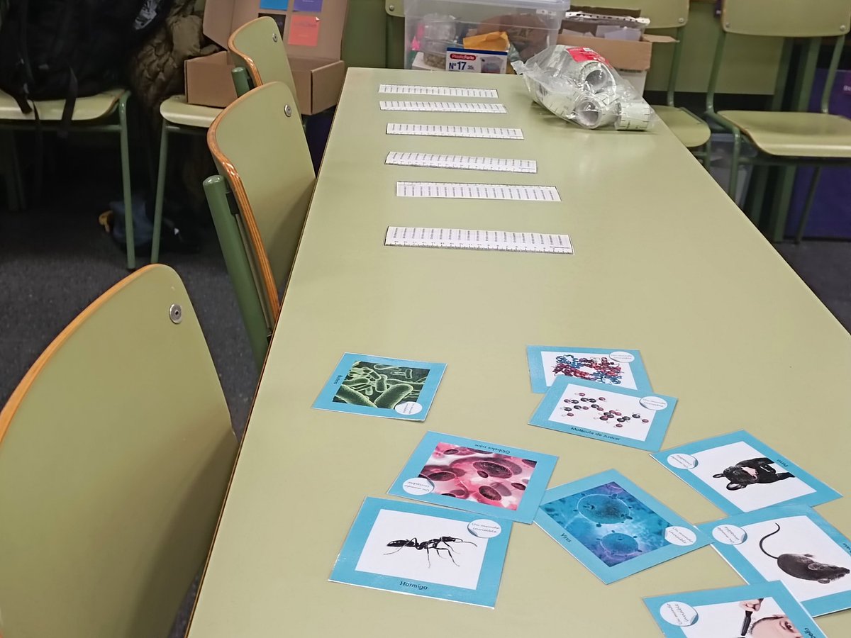 nanoinventum's tweet photo. Hoy la maleta #nanoexplora y el proyecto #TECnanoinventum ha viajado al museo @mudic_ciencia de #Orihuela
Gracias por la invitación! https://t.co/U1bOTEzsfD