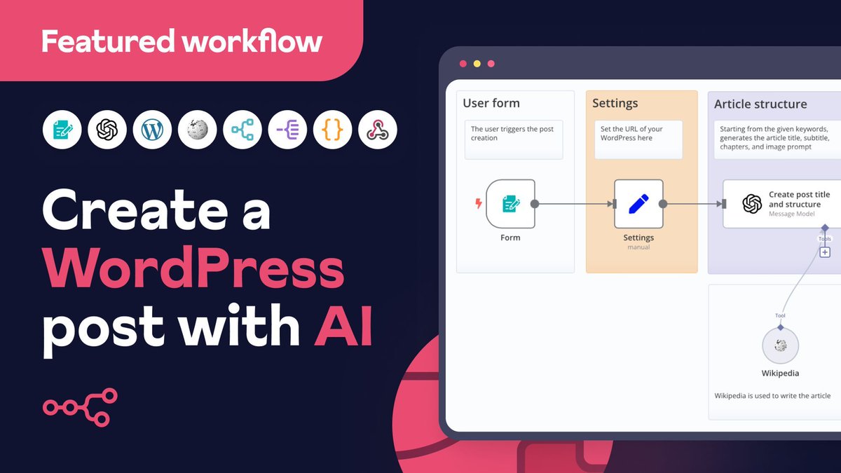 Featured Workflow: Create a WordPress post with AI (from keywords) This workflow creates both text and a featured image for a blogpost. The text includes an introduction, chapters, and conclusions. buff.ly/3W28ryo
