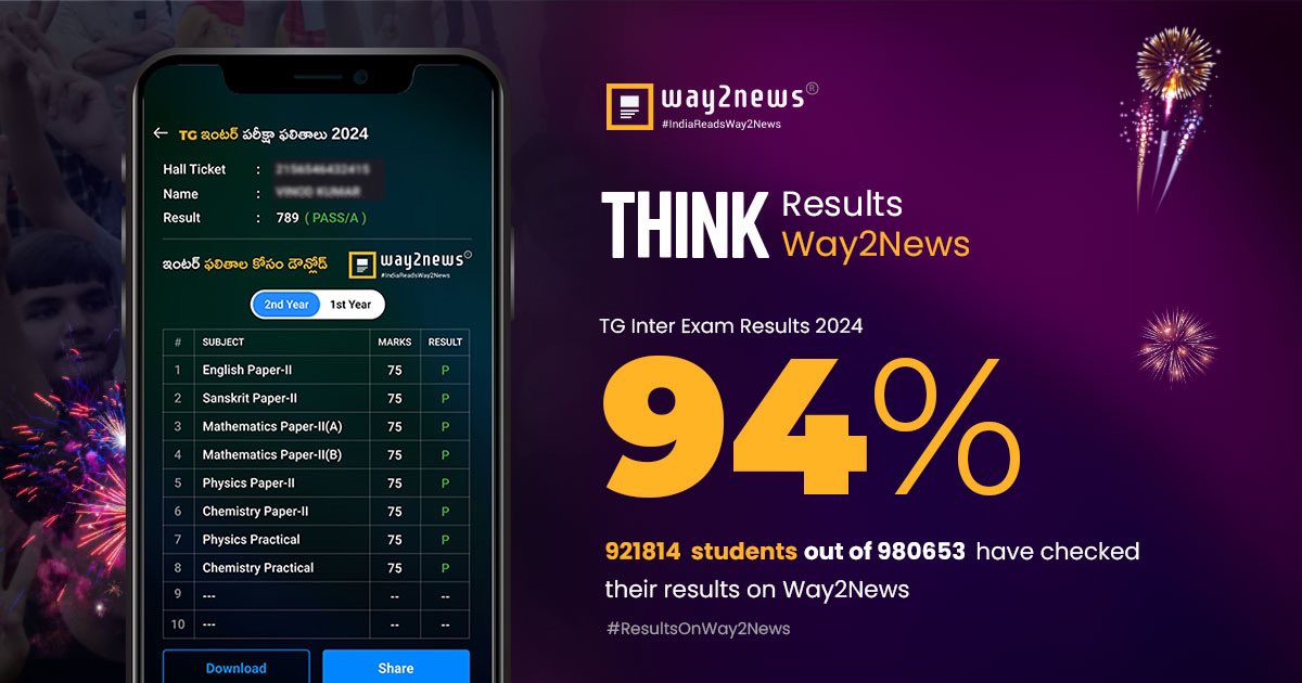 Way2News tweet media