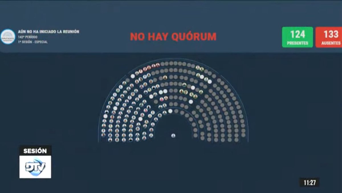 Vergüenza lo que acaba de pasar en el congreso. Hay que decirlo bien claro para que se entienda: los diputados del PRO y la Libertad Avanza no quisieron tratar la actualización presupuestaria de las universidades públicas. ¿Por qué tanto miedo de educar al pueblo?