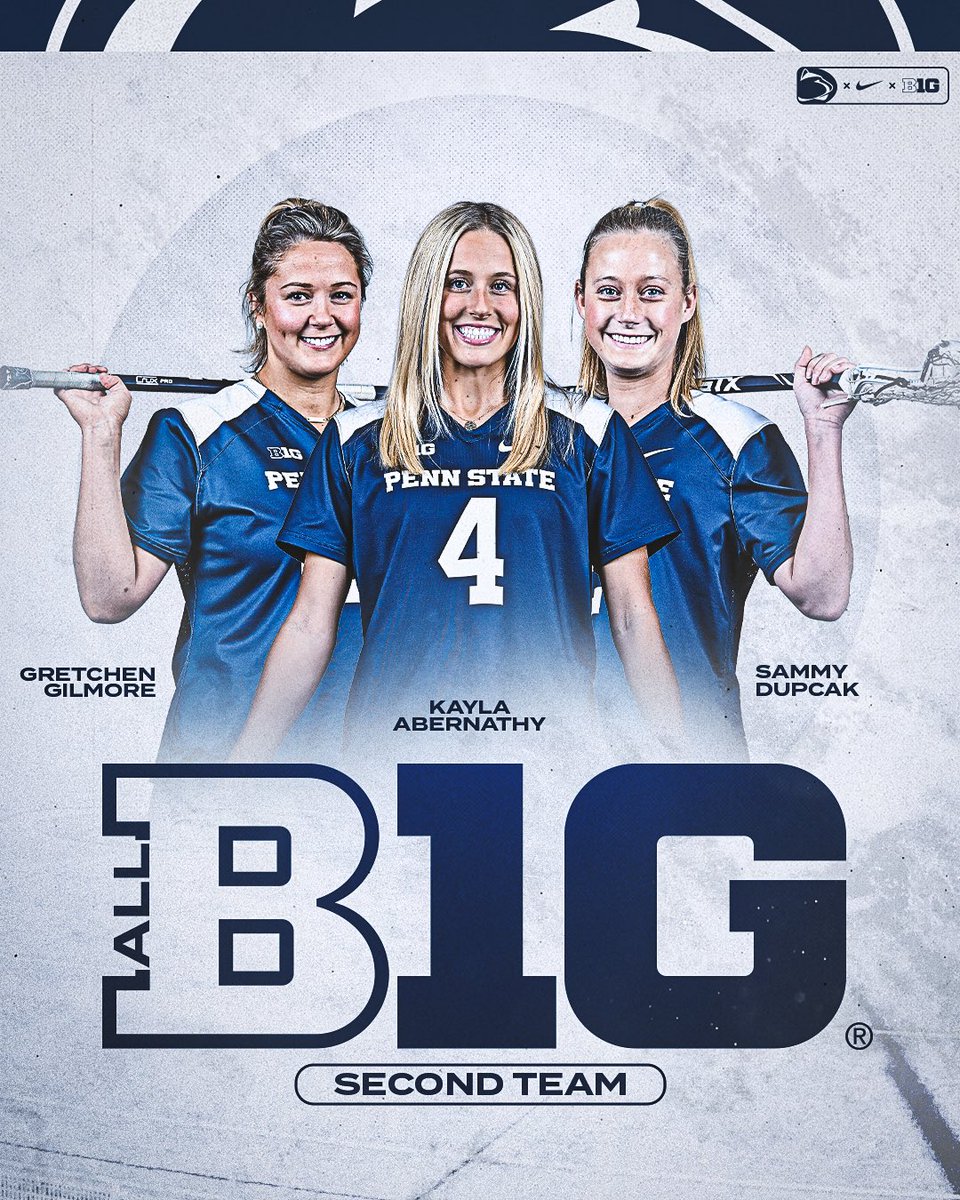 Penn State Women’s Lacrosse tweet media