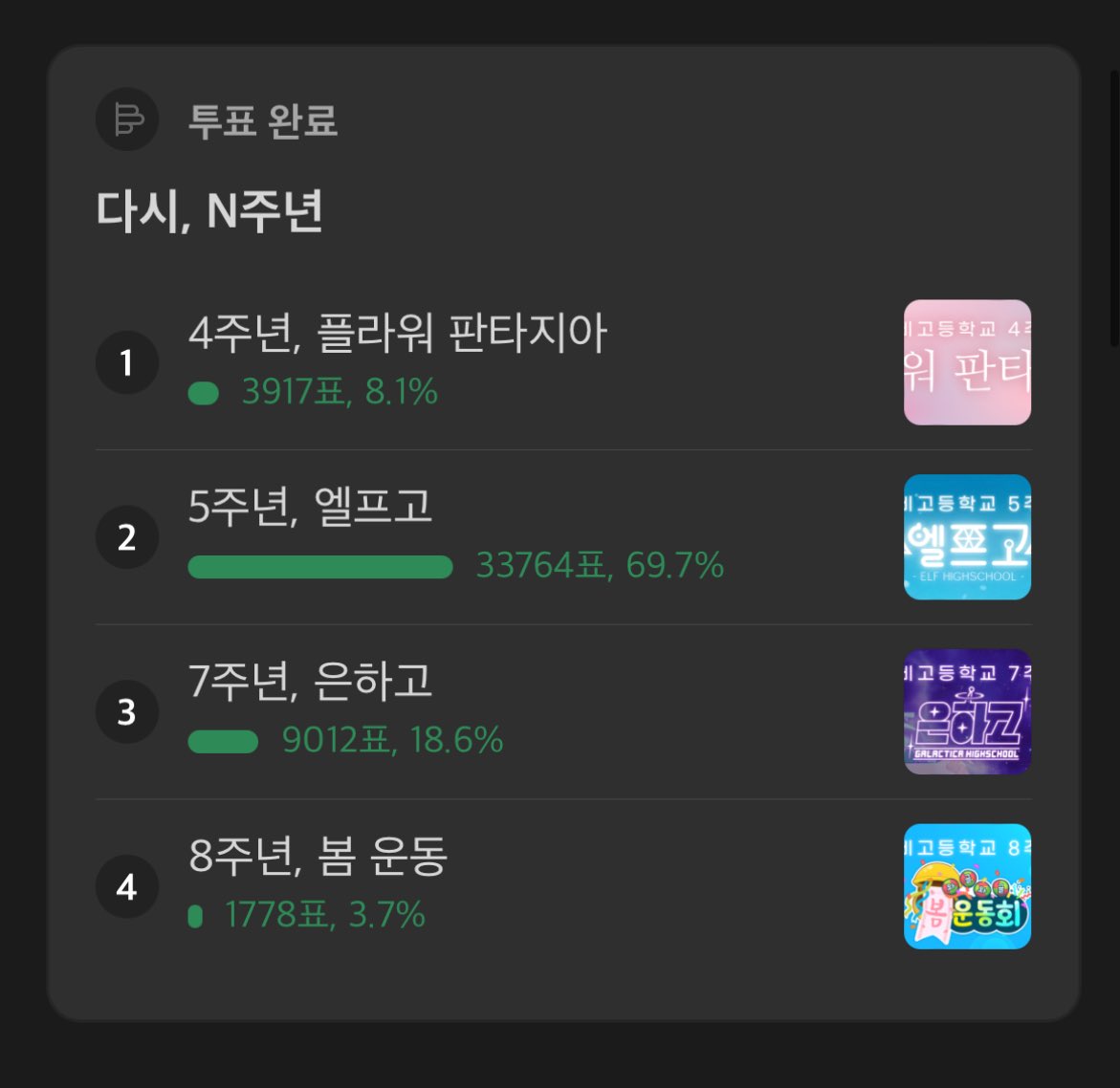 아도니스 tweet media