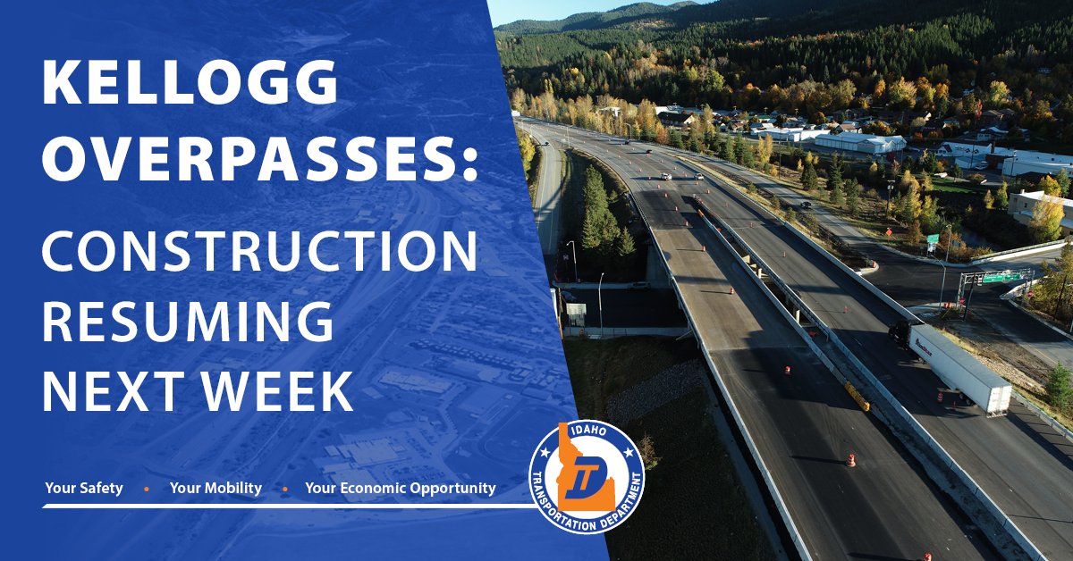 Construction to complete two I-90 overpasses in Kellogg is anticipated to resume Monday. I-90 will be restricted to one lane in each direction for up to two months. Learn more: bit.ly/44fm6V0