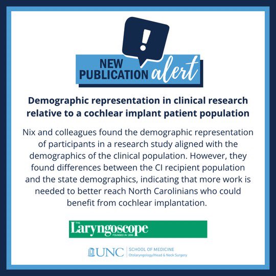 Nix and colleagues found that the demographic representation of participants in a research study aligned with the demographics of the clinical population. 

📄: onlinelibrary.wiley.com/doi/full/10.10…
@Triological 
#CochlearImplant #Audiology #Neurotology #Otology #OtoResident #NorthCarolina
