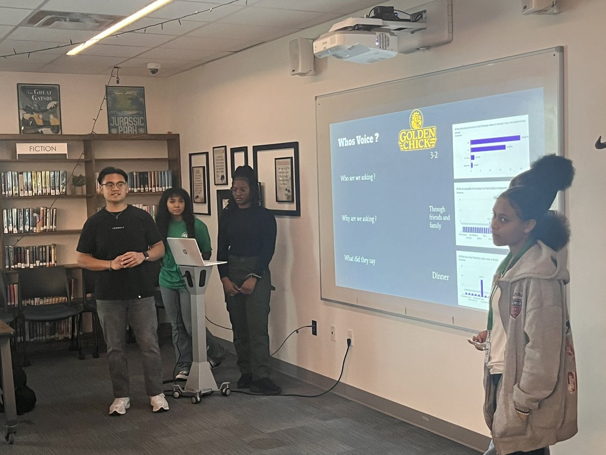 Wiley4Tech's tweet photo. @RISD_CTE and @bhsstem Marketing students presenting their Market Research project to the Loomis Agency. I love the community connections and real world applications CTE provides to RISD students. These partnerships are paramount to our students. https://t.co/mxV3c3lRiH