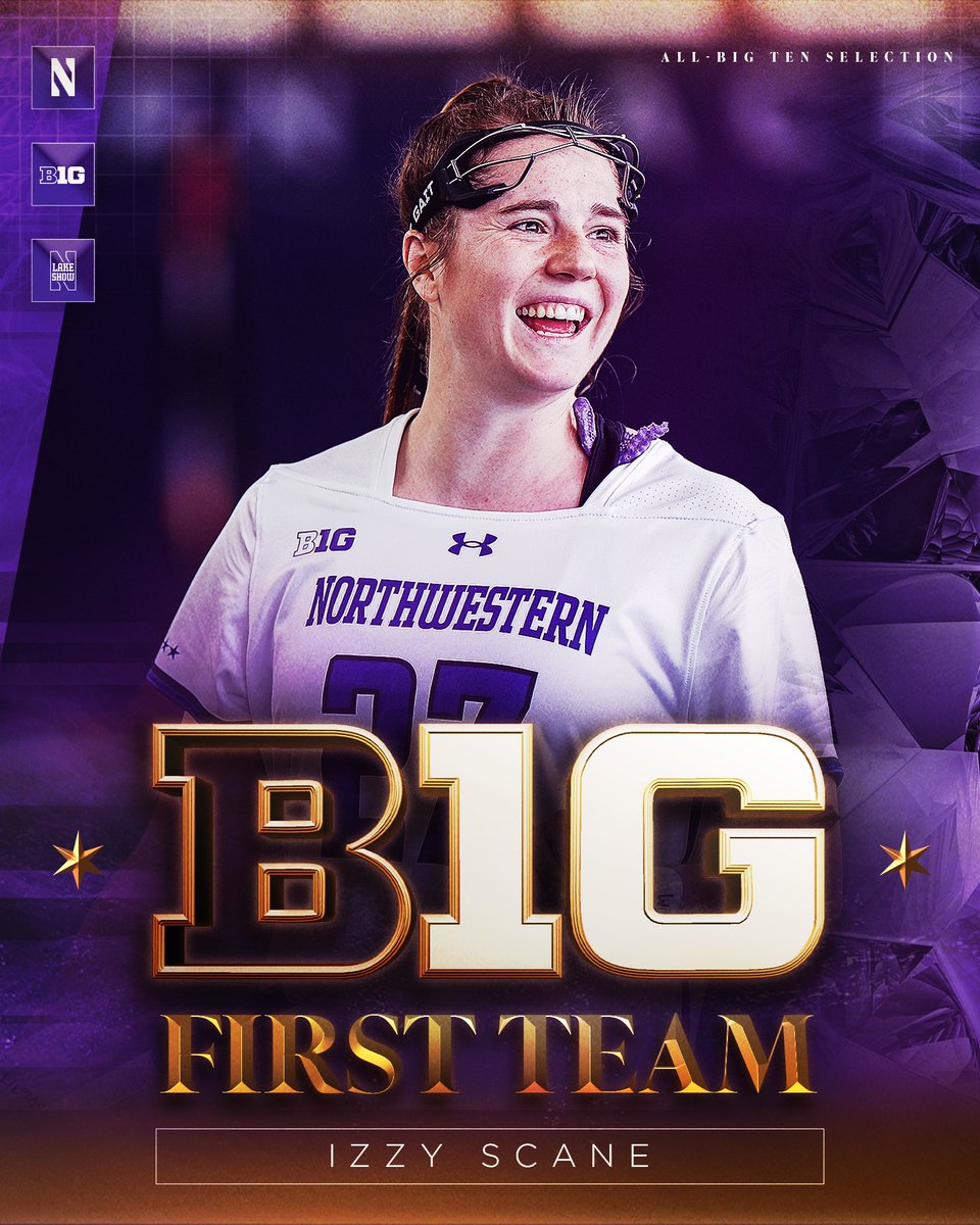 Northwestern Lacrosse tweet media