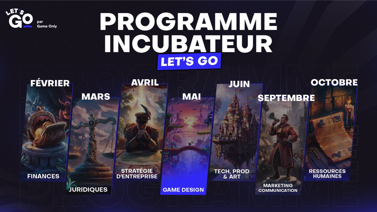 📅 Découvrez le programme de l’Incubateur Let’s GO !

Les beaux jours arrivent, et un nouveau chapitre consacré au Game Design attend bientôt nos lauréat·e·s 2024. Bien souvent prisée par les créateur·ice·s, cette partie du programme promet d’être mouvementée ! 🚀