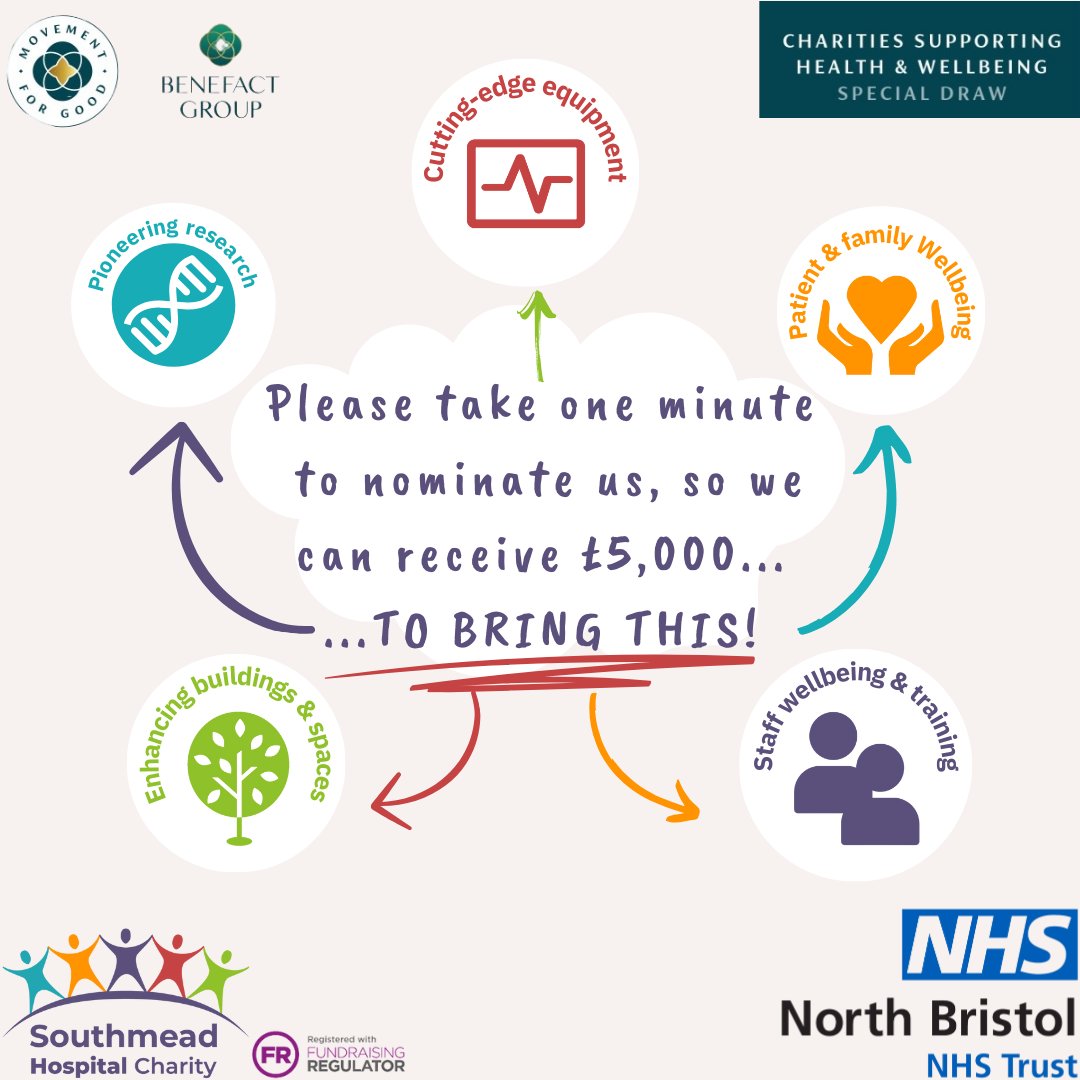 Nominate us to receive a £5,000 donation from @benefactgroup's Movement for Good 👇 health.movementforgood.com/index.php?cn=1… Please search and select North Bristol NHS Charitable Funds, charity no. 1055900, if the charity name if not pre-filled.
