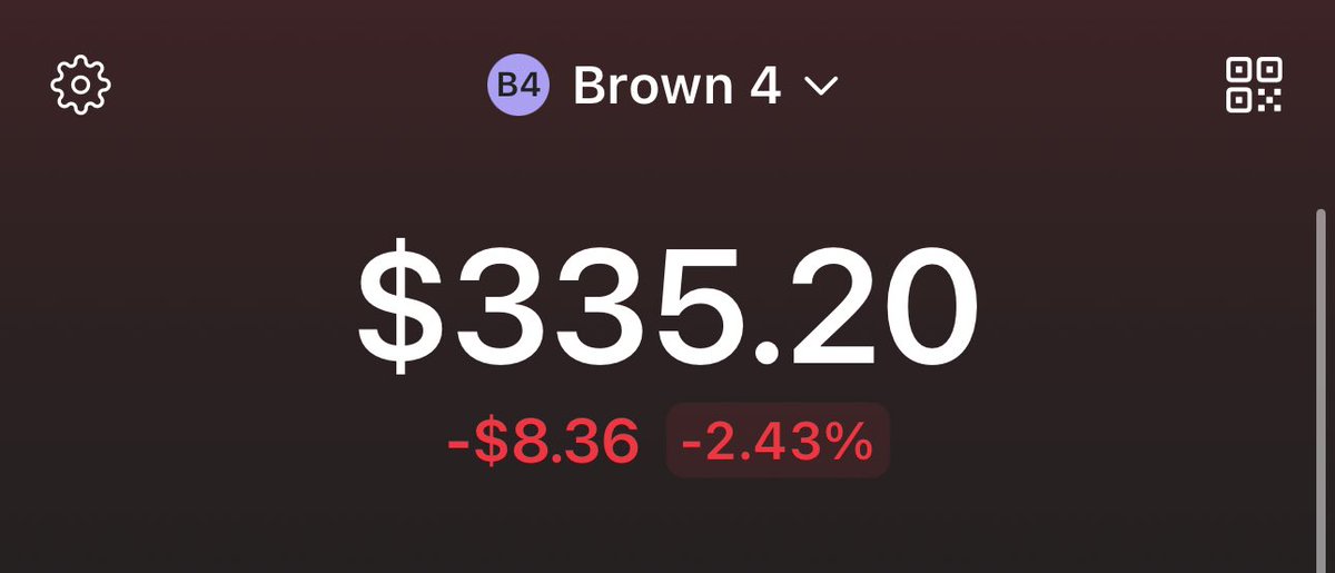 mrbrown_nft's tweet photo. $330 GIVEAWAY!

Just follow me, like &amp; RT this post to enter

3 winners - $110 each https://t.co/OIgcL9h2Hp