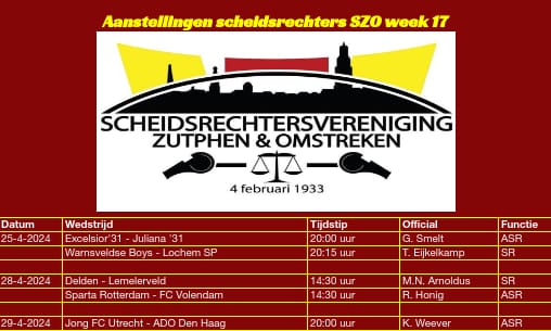 Aanstellingen week 17
szo-zutphen.nl/aanstellingen/