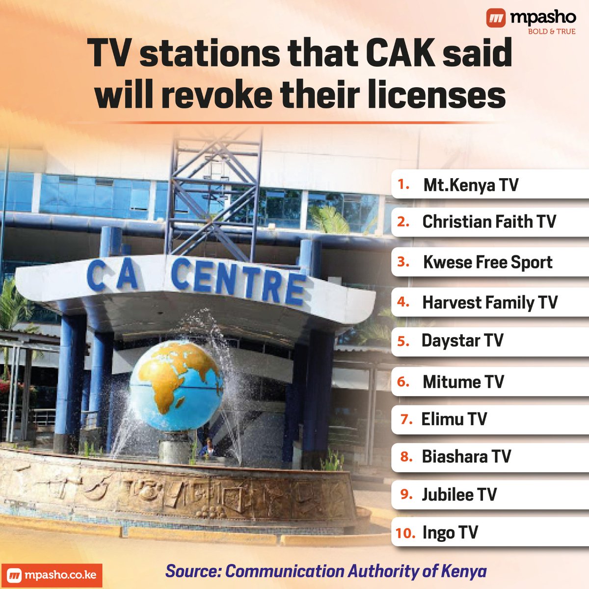 Here is a list of some of the TV stations that Communication Authority of Kenya will revoke their licenses.
#mpashoInfographics