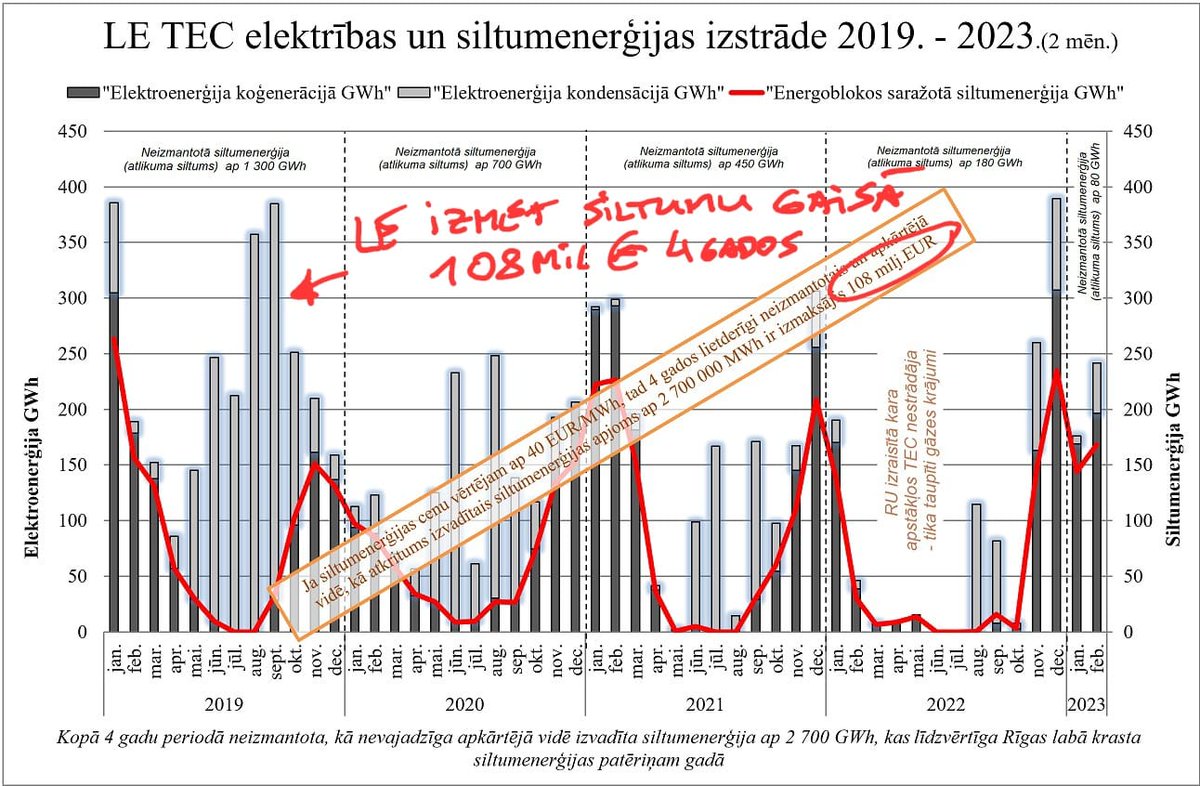 AndrisKulbergs tweet picture