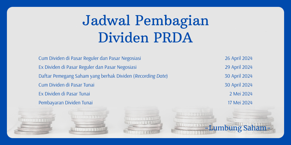 PT Prodia Widyahusada Tbk (PRDA) akan membagikan #dividen tunai untuk tahun buku 2023 sebesar Rp155,59 miliar atau Rp165,96729 per #saham.

PRDA mencatatkan Laba Bersih yang Dapat Diatribusikan Kepada Pemilik Entitas Induk pada 31 Desember 2023 sebesar Rp259,87 miliar.

#BEI #IDX