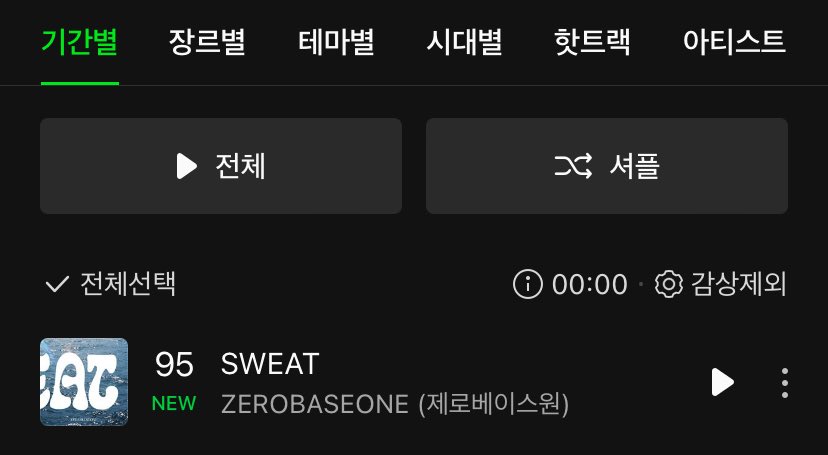 #SWEAT entered MelOn TOP100 for 1st time at #95! 🔥

K-zeroses did it!😭💕💕
 #ZEROBASEONE #ZB1 #제로베이스원