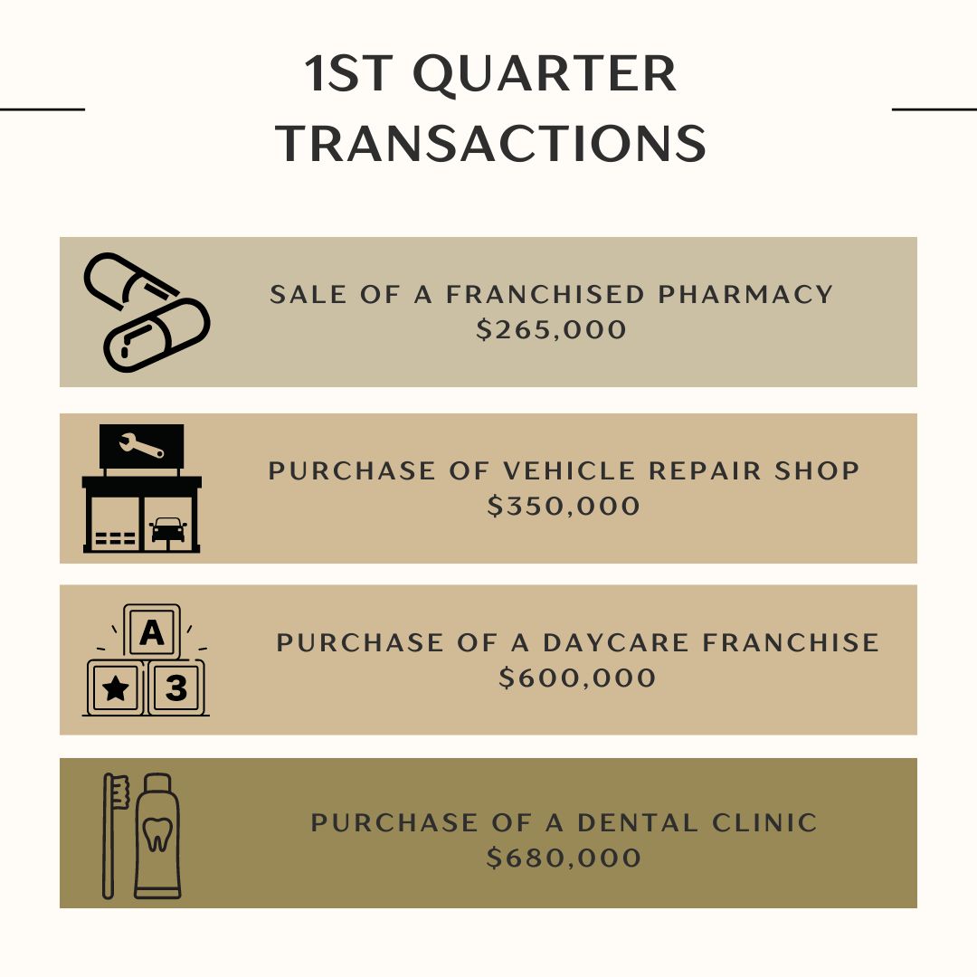 Some more of our first quarter transactions. Congratulations to our clients!