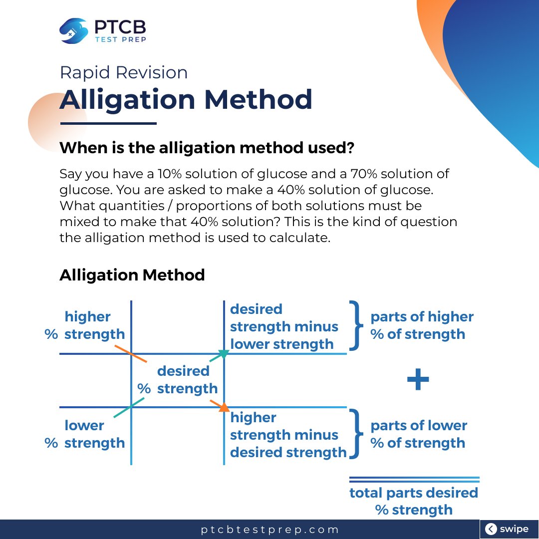 ptcbtestprep's tweet photo. 💊Here, we have put together some key details on how to use the alligation method in pharmacy math , as well as a sample question that puts the method into use.

#pharmacytechnician #ptcbmath #PTCB #ptcbtest #ptcbexam