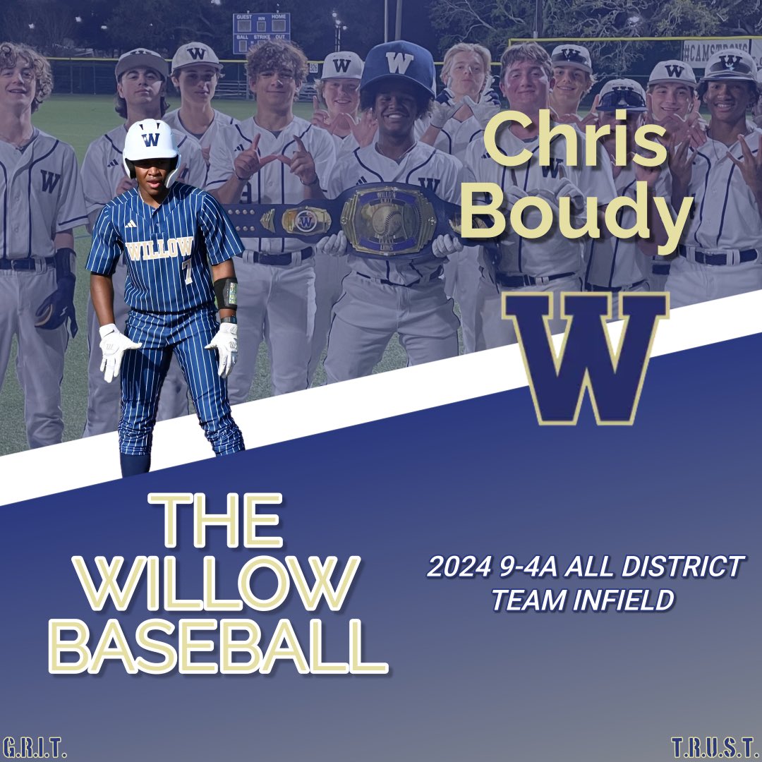 Willow Baseball tweet media