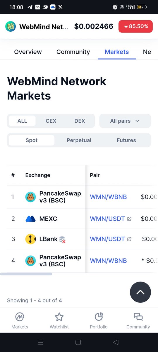 #wmn #WebMindNetworkMarkets şimdilik #mexc #lbank #PancakeSwap  listeli #CoinMarketCap  verileri ortada neden fiyat bu şekilde aşağıda akumule olmuş yükselme umudu olabilir mi #mexc de en çok hacim olan tokenler listesinde farkettim #btc #eth