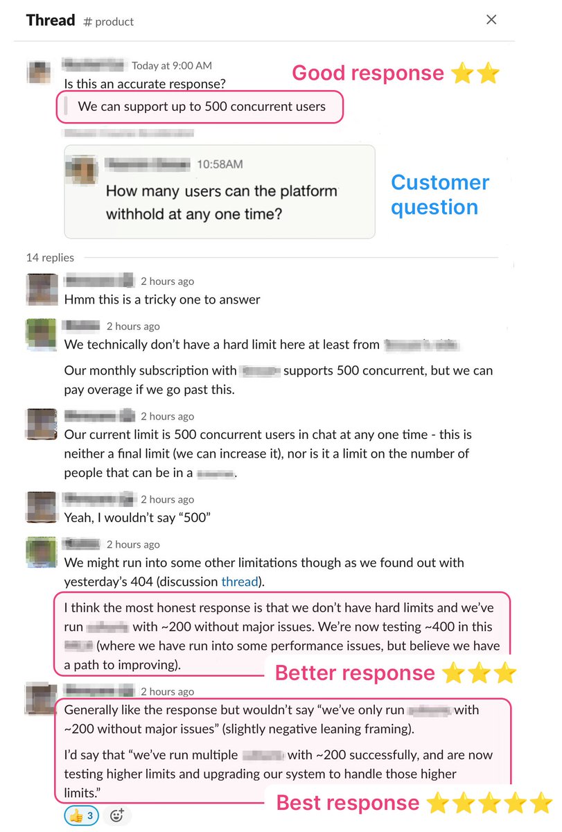 Senior executives often have “finesse.” It’s an important skill, especially for leaders and operators who want to continue to advance.

Here's a brilliant example of what finesse looks like in the wild:

“How many users can your platform serve at any one time?”

On the surface,