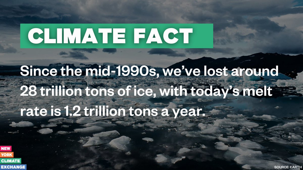 🌍 #ClimateFact: Since the mid-1990s, we’ve lost around 28 trillion tons of ice, with today’s melt rate is 1.2 trillion tons a year. earth.org/data_visualiza…