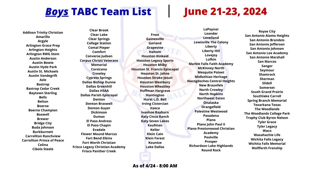 🏀 The TABC Showcase 👀 Deadline May 20th. 🔗  Girls Signup - tabchoops.org/tabc-girls-sho… 🔗  Boys Signup - tabchoops.org/tabc-boys-show… • Girls - June 13-15 - Bryan • Boys - June 21-23 - DFW