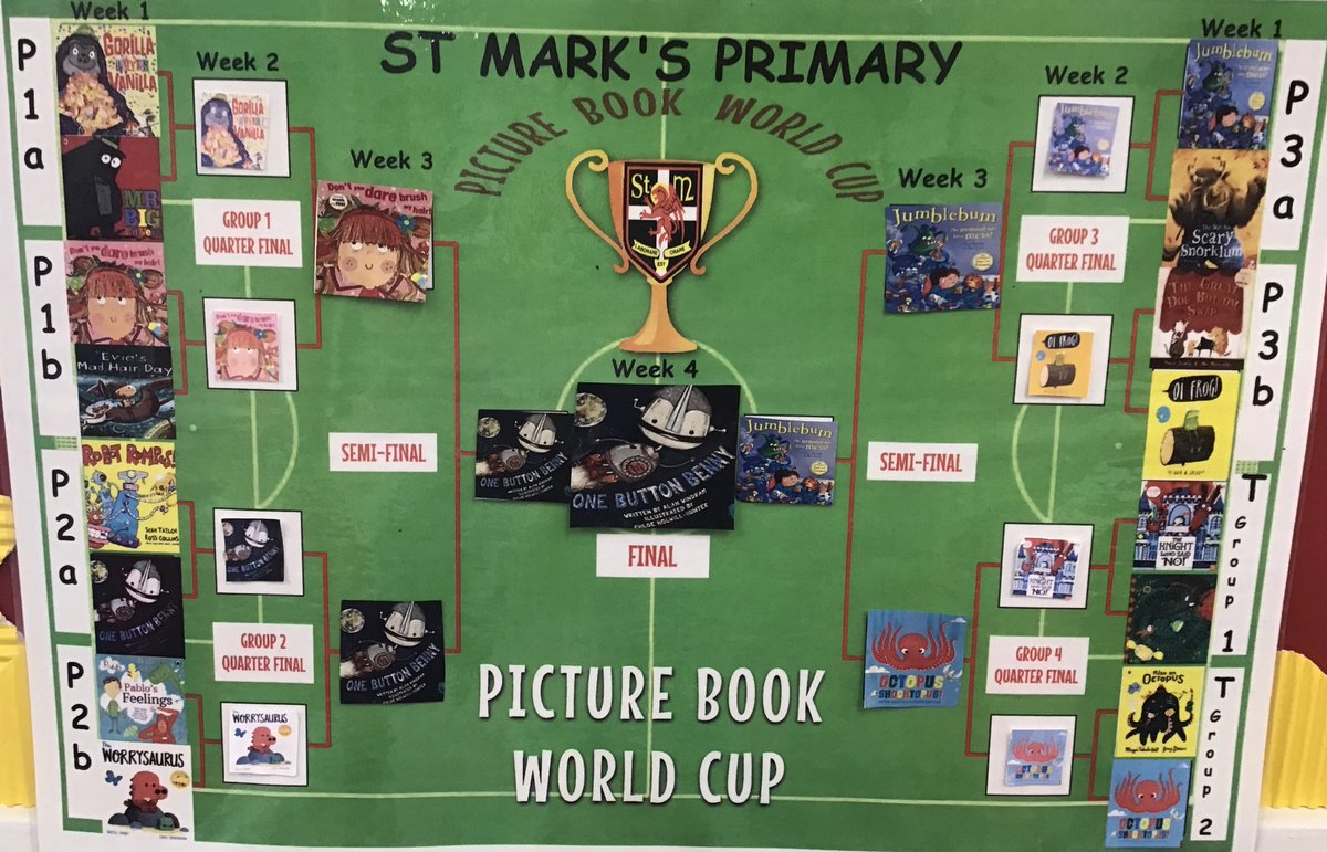 BENNY won the #WORLDCUP 🏆What a thrill this afternoon to meet children from p1 to p3 @StMarksPrimary1 . #OneButtonBenny was the first winner of their #PictureBookWorldCup. Fab to see children so engaged in stories and reading. THANKS so much. We'll done @Clos_Line_UK 🎉🥳