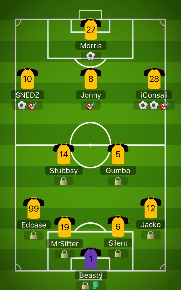 2nd night only 2 games.  League &amp; Cup.  1st competitive Goal for our SNEDZ &amp; 2 nights in a row <a href="/AlteredbeastY/">Altered beastY</a> saving Penalties.

❌SD 1-2 West winners
⚽️SNEDZ
🧤<a href="/AlteredbeastY/">Altered beastY</a>

Cup
✅PassinG ArT 0-3 SD
⚽️⚽️🎯iConsaii
⚽️<a href="/FIFAMorrisio/">Brandon Morris (Silent Morris)</a>
🎯<a href="/KingJonnyx/">Jonny Allan</a>
🎯SNEDZ

<a href="/OfficialVPG/">Virtual Pro Gaming</a> <a href="/VPGEurope/">Virtual Pro Gaming | Europe</a>