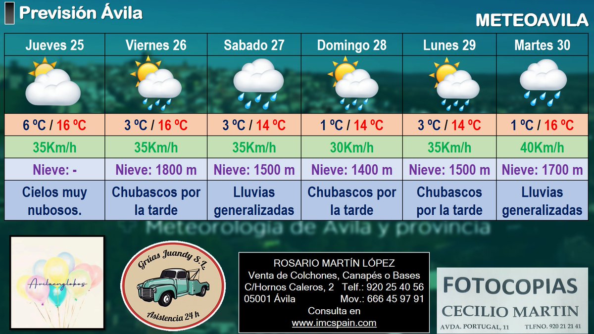 ℹ️Previsión para la que resta de semana e inicios de la que viene en #Avila. ☁️Nubosidad abundante durante mañana Jueves, sin precipitaciones. Ascenso acusado de las minimas. 🌦️⛈️Viernes por la tarde y Sábado primeras lluvias afectando de forma generalizada. Viento moderado y