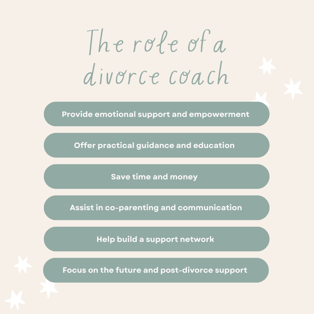 Navigating divorce can be overwhelming. It's not just about legalities, it's about emotions, logistics, and finding a way forward. Enter your Divorce Coach! Find out more: bit.ly/4d6vwGc