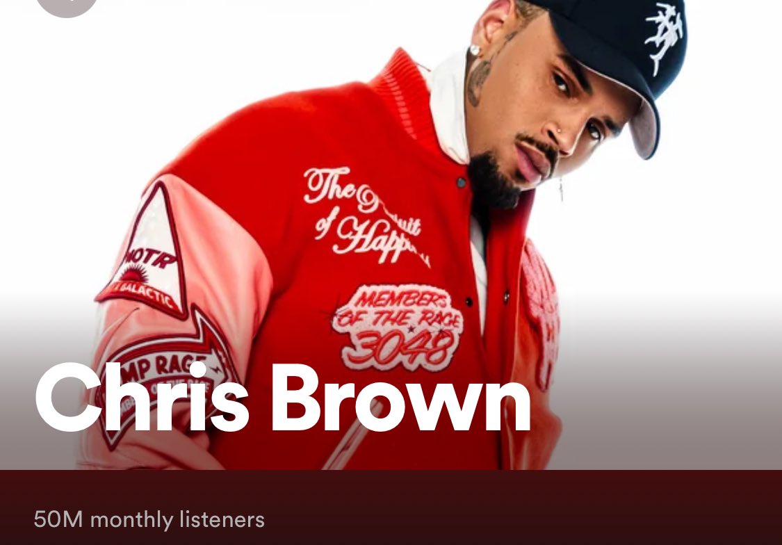 📈 #ChrisBrown has reached 50 Million Spotify Monthly listeners again.