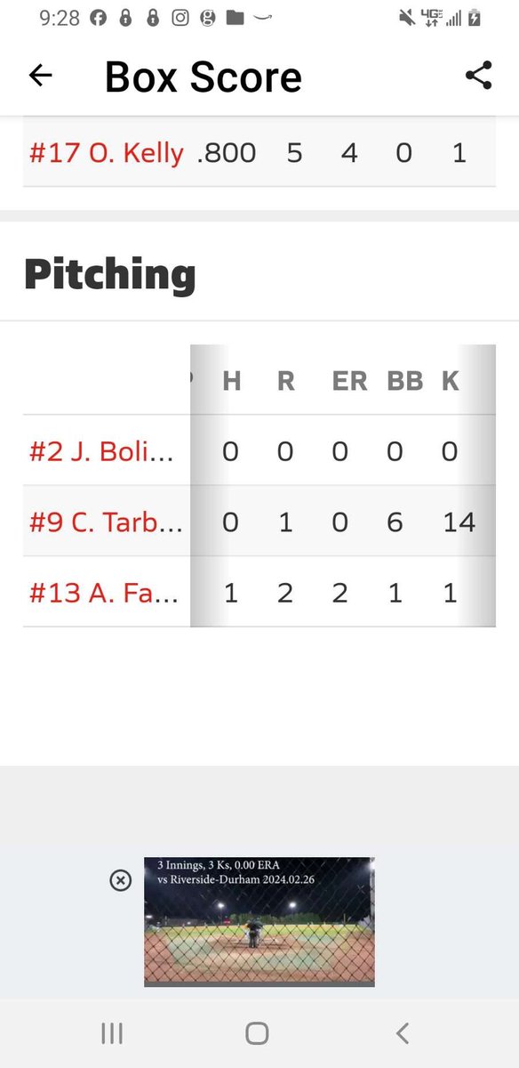 TarbushCamden's tweet photo. Had a great outing last night throwing 6ip 14k’s and throwing a no hitter https://t.co/rcuIcK7nWZ
