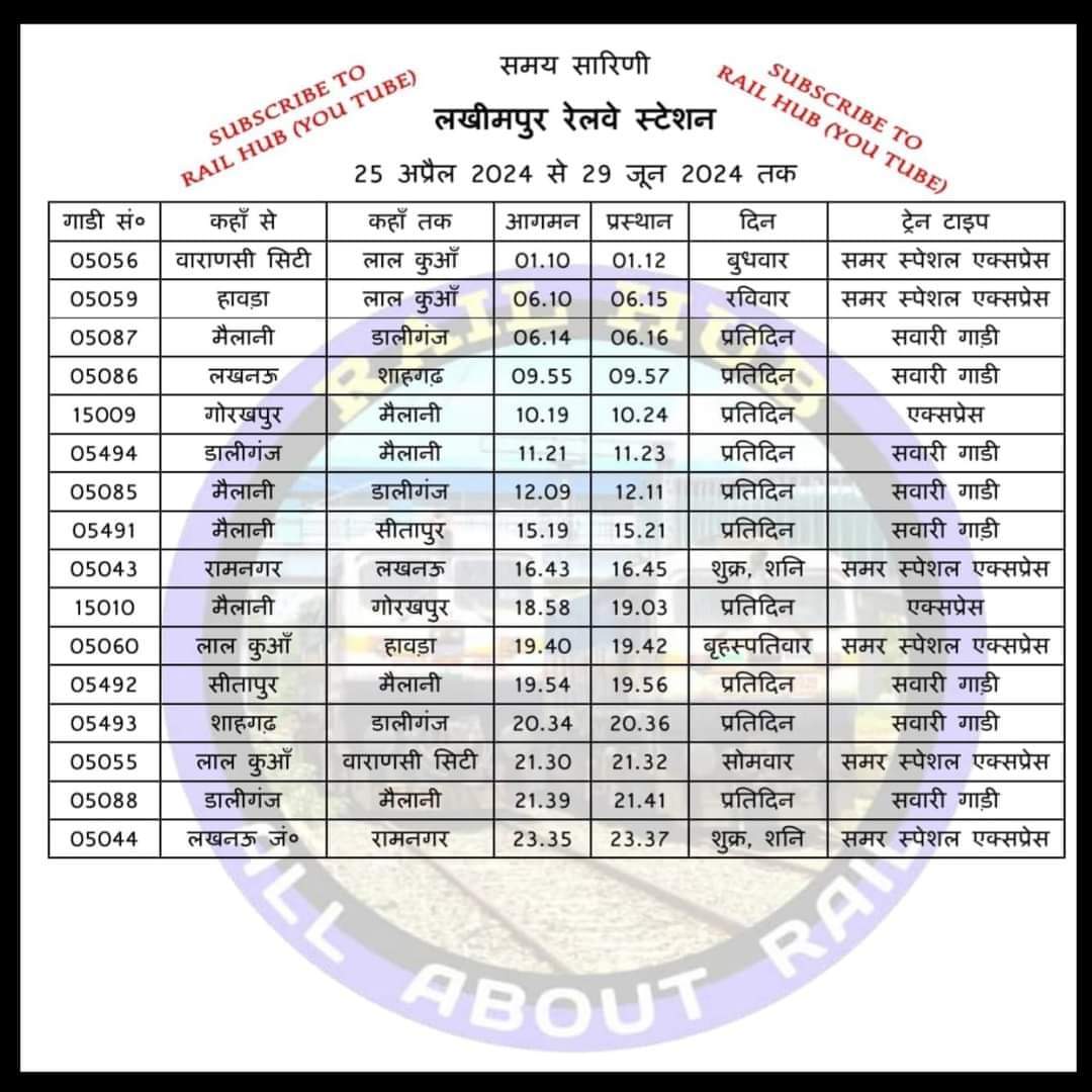 लखीमपुर रेलवे-स्टेशन : आगामी 25 अप्रैल से 29 जून तक लागू होने वाली समय सारिणी,यह सेवा कुछ 2 महीनों के लिए ही उपलब्ध है...
#Uttarakhand #kashipur #udhamsinghNagar #IRCTC 
#Railways #timing