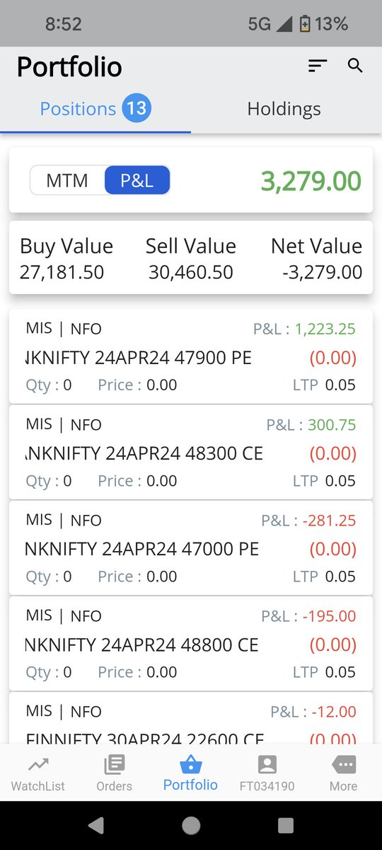 apravinpatel's tweet image. 24-04-2024
Wednesday
Algo 0.6%
Manual 0.8%