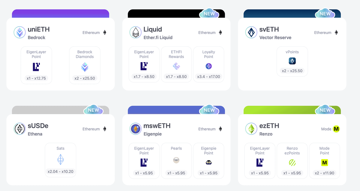 3pochLabs's tweet photo. We are bullish on @airpuff_io this cycle 👀 $APUFF

Here's why:

1) Airdrop and Points Farming has been a theme of this cycle in a far bigger way than any previous cycle

But Airdrop Farming is currently very haphazard and requires managing lots of wallets and individually connecting to and depositing into various smart contracts

This increases both operational and security risks due to exposure to multiple levels of potentially unsafe smart contracts

Airpuff aggregates airdrop activity into one seamless dapp and allows you to farm multiple curated airdrops

Currently they support a variety of Eigenlayer ecosystem dapps as well as Ethena

But other protocols can do this. So what's special about Airpuff?

2) Airpuff allows you to leverage farm points with their innovative mechanism

There are 4 steps involved in Airpuff's design. Here's how it works:

- Lenders contribute capital to earn a fixed interest rate
- Leverage farmers can use this capital to farm points by depositing collateral
- The protocol pools this capital to mint protocol tokens that represent leveraged positions within the ecosystem
- Leveragers pay a fixed rate (as well as give them a share of points) to lenders in exchange for utilizing their funds

Leverage Farming of Points allows you to potentially earn huge airdrops with just a small deposit of collateral

Comparable protocols:

$PENDLE - $572m Mcap
$GEAR - $127m Mcap
$APUFF - $3.2m Mcap

The upside is clear. But how will Airpuff differentiate itself from its competitors

3) Bullish Roadmap

- AI-powered analytics. This automatically reprices the token given the AI mania we're seeing right now in markets. They plan on integrating with various AI companies and protocols to ensure that their Airdrop Farming strategies are industry-leading

- Expansion to Layer 2s and Solana

- Eventual expansion to many other chains

Closing Thoughts

Airpuff can moon given the combination of:

- Leverage Airdrop Farming
- Expansion to retail chains like Solana and Base
- Leaning heavily into the AI narrative
- The team is committed and has used 1/3rd of the funds raised for their Uniswap pool and the other 2/3rds will all go towards further development of the product

We @3pochLabs are bullish and you should be too