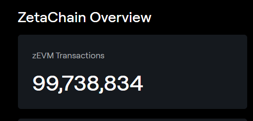 ZetaChain's tweet photo. 📈 News alert: The ZetaScan TX counter nears 100 million in <90 days! ZetaChain's EVM provides a smart contract layer that spans multiple chains from Ethereum to Bitcoin and beyond. We are building the first omnichain blockchain for chain abstraction! https://t.co/avNaxueiVd