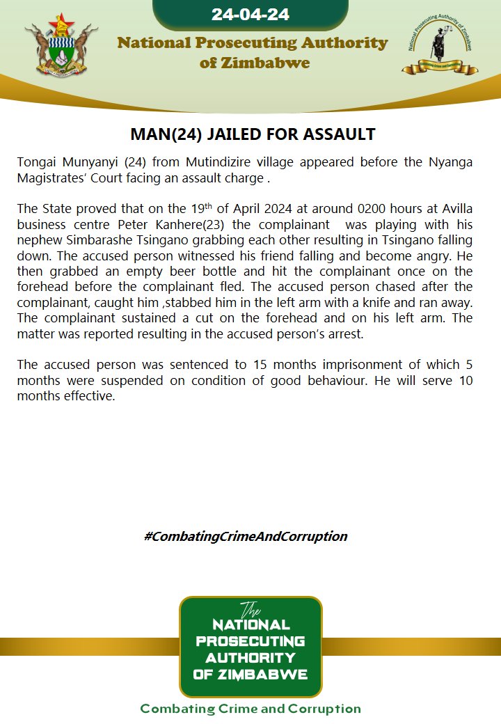 Man (24) jailed for assault 
#CombatingCrimeAndCorruption