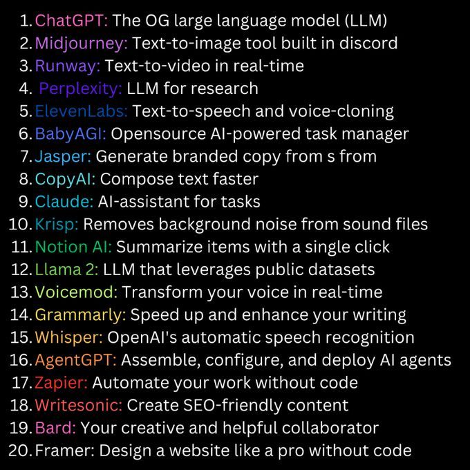 Top #AI tools via @theDeepView
MT: @giga_labs

#AI #ML #GenerativeAI #ChatGPT #Blockchain #IoT #CloudComputing #Robotics #tech #innovation
Cc:  @Khulood_Almani  @baski_LA  @sonu_monika @labordeolivier @HaroldSinnott @mvollmer1 @antgrasso @Fabriziobustama @PawlowskiMario