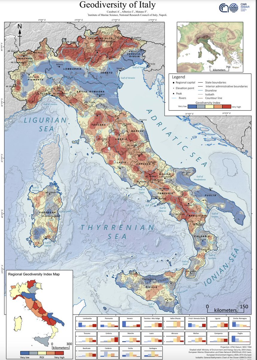 'Geodiversity of Italy' by Annarita Casaburi, Ines Alberico, and Fabio Matano. Full open access article here: doi.org/10.1080/174456…