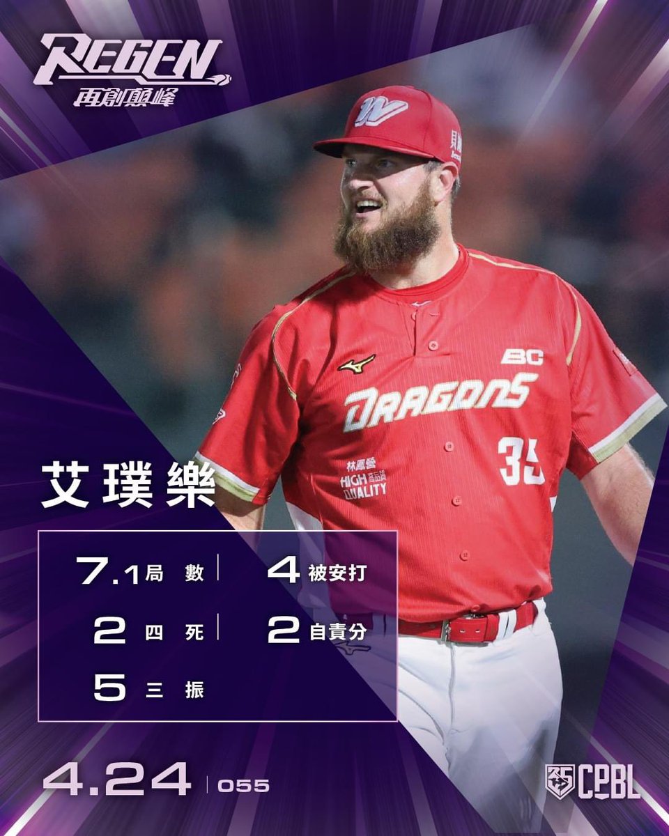 CPBL tweet picture