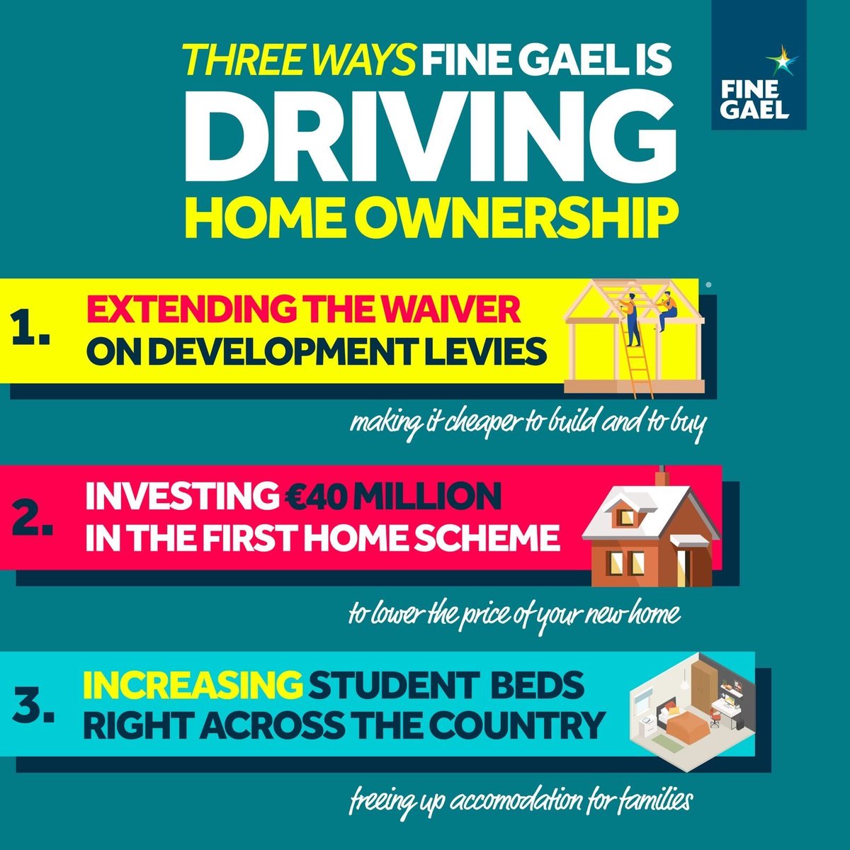 Key Actions led by An. Taoiseach @SimonHarrisTD to increase home ownership.