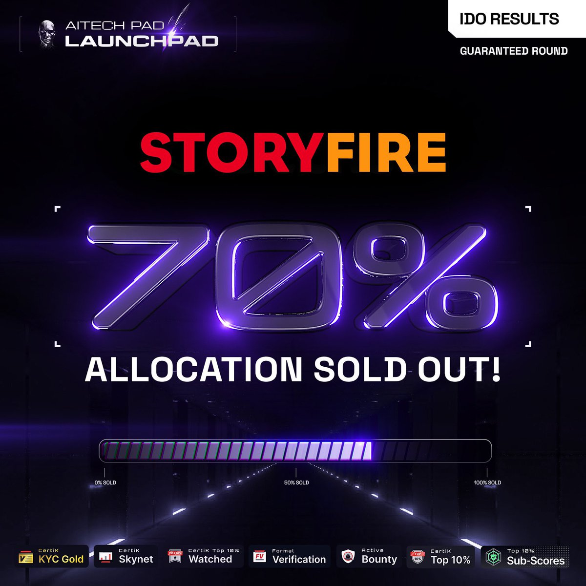 🚨 70% GUARANTEED ROUND SOLD!

📣 StoryFire allocation is now 70% sold out! Bronze and above tier holders still have a chance to secure their allocations!

👨🏻‍💻 Registered? Get your Allocation: aitechpad.io/project/storyf…