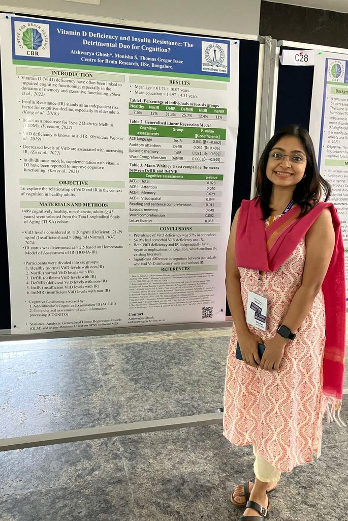 Presented my work at the @alzassociation #AAIC #NeuroscienceNext India hub @NIMHANS_BLR. 
Had amazing 2 days of learning and interacting.