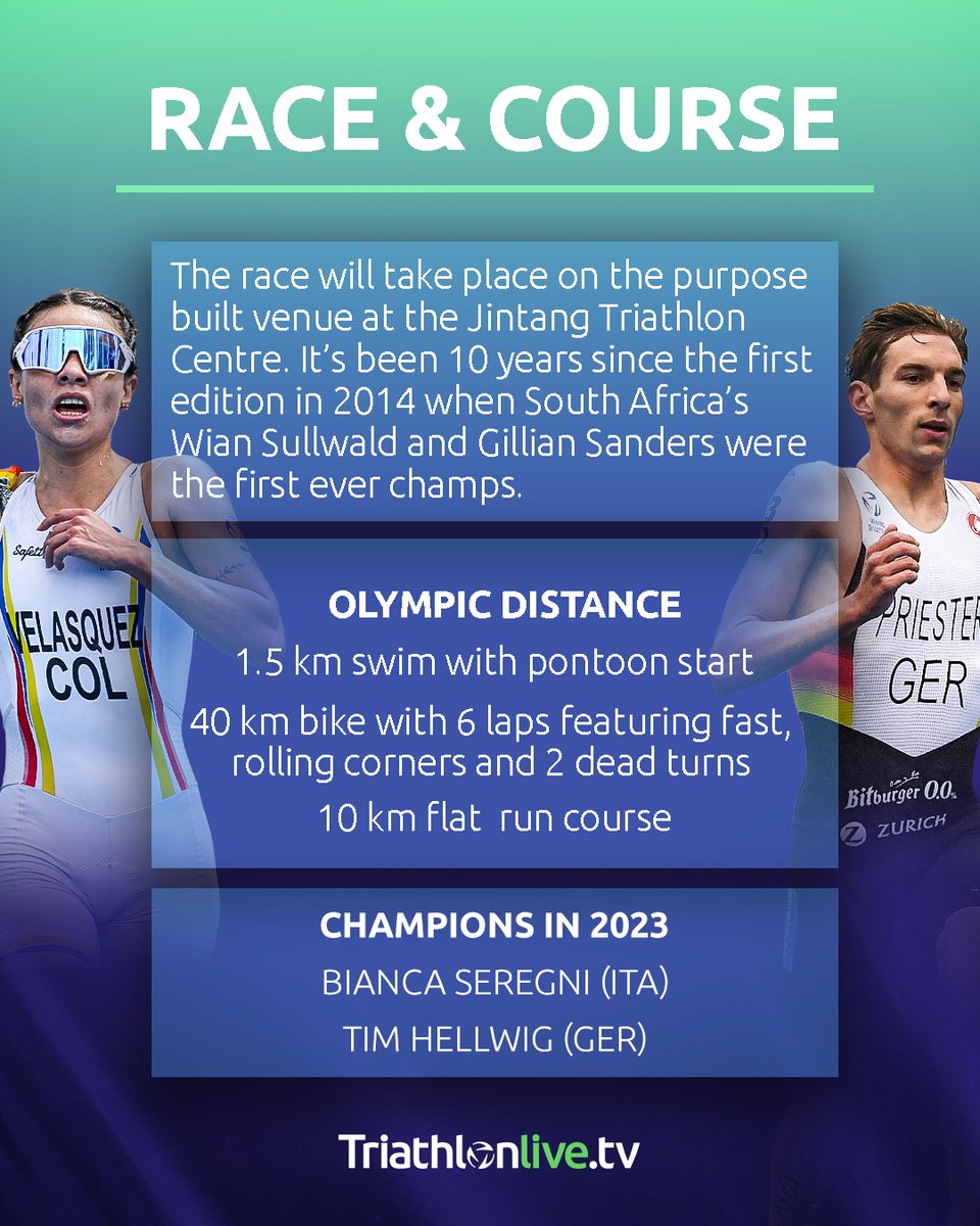 worldtriathlon tweet picture