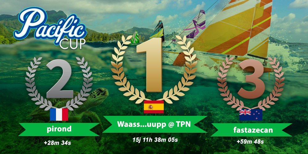 🏆 De Unalaska Island à Nouméa : Un marin belge-espagnol domine le Pacifique ! 🌊 Dans la difficile Pacific Cup, les eSailors ont affronté l'océan imprévisible à bord d'un VO65. Un podium inattendu, avec Waass…uupp @ TPN en tête ! 🥇