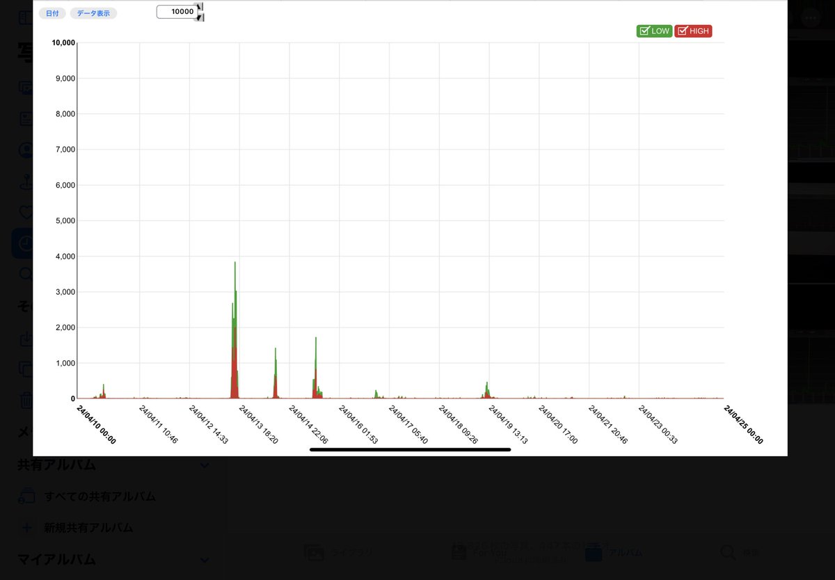 Tweet image