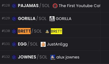 brettsx66's tweet photo. Top #130, climbing up
#1 is the target let's go guys https://t.co/dsVhKWAUEV