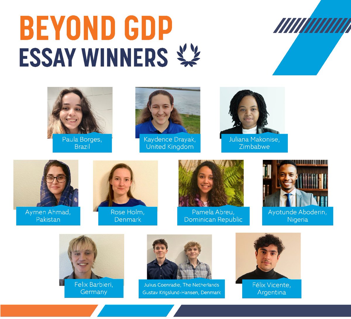 [2/2] Today we’re happy to share the 10 best essays featuring insights of young people from 🇦🇷🇧🇷🇩🇴🇩🇰🇩🇪🇳🇱🇳🇬🇵🇰🇬🇧🇿🇼. While we weren’t able to include all essays, the overall response was overwhelming. Check out the publication: 🔗tinyurl.com/5hbvyy74 #YouthMovingBeyondGDP