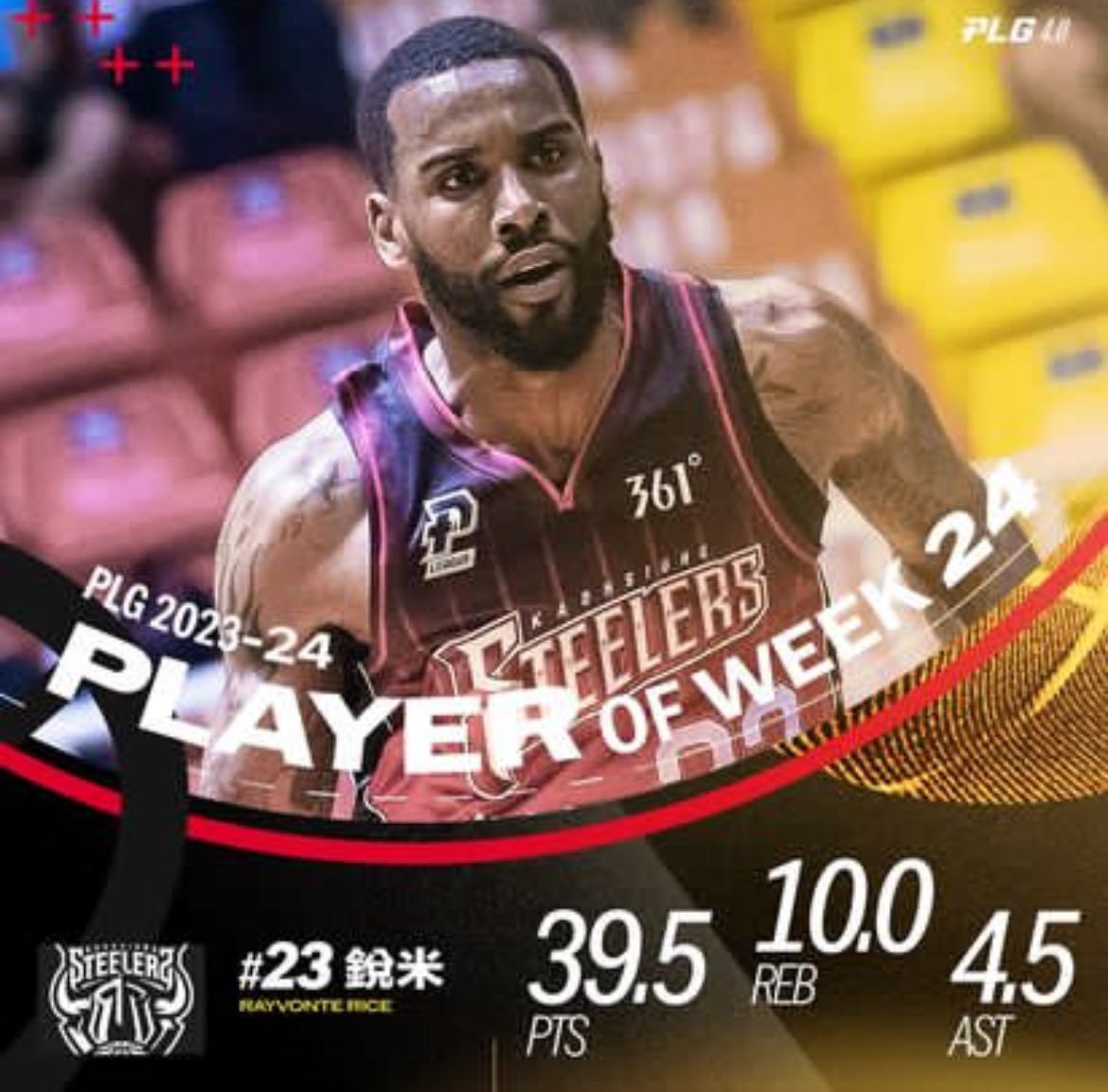 Rayvonte Rice tweet media